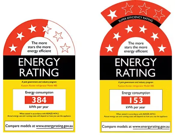 Power Bill Savings Hack: How to Shop Smarter to Save Bigger!